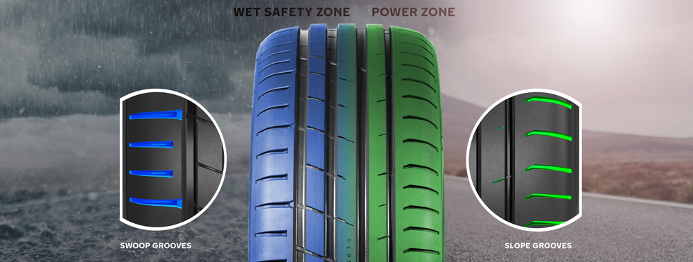 - Nokian and and Launched Tyre Reviews Nokian Tests WetProof PowerProof